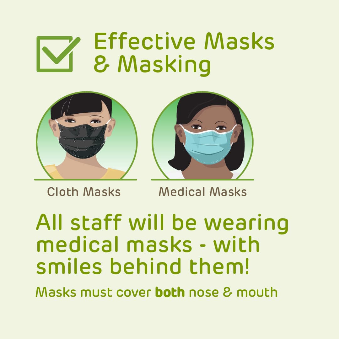 有效口罩和掩蔽:布口罩和医用口罩。口罩必须遮住口鼻。